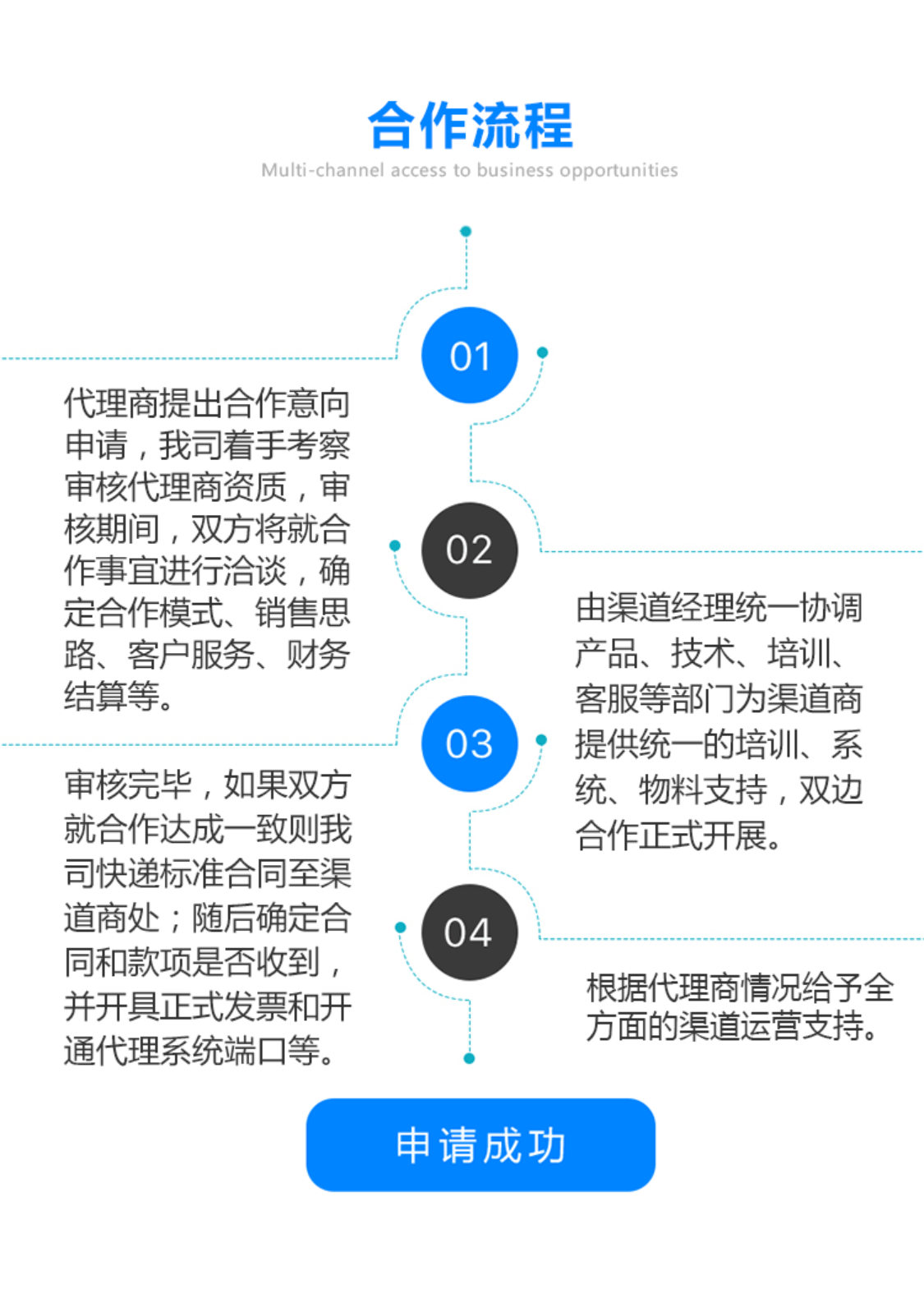 k8凯发官方网站官方网站 - 登录入口_公司9080